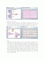 심전도(EKG)의 기본원리 8페이지