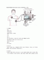 자동외부제세동기(Automated External Defibrillation, AED) 2페이지
