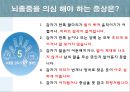 심뇌혈관질환(고혈압,이상지질혈증)예방하기 22페이지