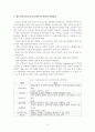 청소년지도자 면담사례 3페이지