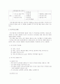 지역사회복지실천 요약 2페이지