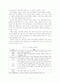 철도역세권 이론적 배경 6페이지
