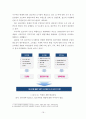 철도역세권 이론적 배경 16페이지