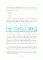 철도역세권 이론적 배경 55페이지