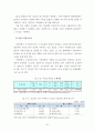 철도역세권 이론적 배경 57페이지