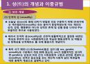 [청소년 성행태] 청소년 성문제와 성상담 4페이지