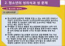 [청소년 성행태] 청소년 성문제와 성상담 6페이지
