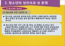 [청소년 성행태] 청소년 성문제와 성상담 7페이지