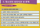 [청소년 성행태] 청소년 성문제와 성상담 9페이지