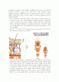 화상환자 간호 18페이지
