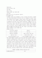 화상환자 간호 20페이지