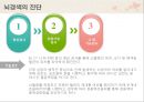 뇌경색의 치료와 간호 ppt 5페이지