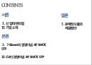 신업태, 편의점 CU 7-ELEVEN 세븐일레븐 비교, 경영이념, 4P, SWOT, STP, 문제점, 해결방안 2페이지