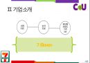 신업태, 편의점 CU 7-ELEVEN 세븐일레븐 비교, 경영이념, 4P, SWOT, STP, 문제점, 해결방안 4페이지