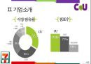 신업태, 편의점 CU 7-ELEVEN 세븐일레븐 비교, 경영이념, 4P, SWOT, STP, 문제점, 해결방안 8페이지