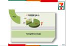 신업태, 편의점 CU 7-ELEVEN 세븐일레븐 비교, 경영이념, 4P, SWOT, STP, 문제점, 해결방안 16페이지