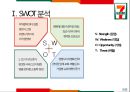 신업태, 편의점 CU 7-ELEVEN 세븐일레븐 비교, 경영이념, 4P, SWOT, STP, 문제점, 해결방안 19페이지