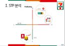 신업태, 편의점 CU 7-ELEVEN 세븐일레븐 비교, 경영이념, 4P, SWOT, STP, 문제점, 해결방안 22페이지