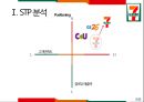 신업태, 편의점 CU 7-ELEVEN 세븐일레븐 비교, 경영이념, 4P, SWOT, STP, 문제점, 해결방안 23페이지
