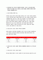 정신건강과간호 2017- 1)지난 일주일 동안의 자신의 ‘스트레스 인식 일지’, 2)정신건강과간호 교재 66~68쪽 10가지 스트레스관리 방법,3)구체적인 실행 계획-정신건강과간호 8페이지