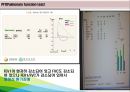기능검사의 이해 11페이지