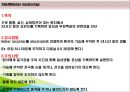 기능검사의 이해 16페이지