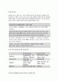 생활과건강 2017년>당뇨의 합병증을 급성과 만성으로 구분하여 정리 생활과건강4공통 제2형 당뇨병 환자를 위한 식이요법과 운동요법을 중심으로 교육자료를 구성 방송대 4페이지