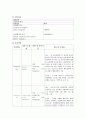 정신간호학 CASE STUDY [조현병][정신분열] 18페이지