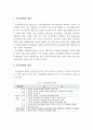 정신장애의 개념, 원인, 분류에 대하여 서술하고, 정상과 비정상의 차이점을 설명하고 개인의견을 제시 2페이지