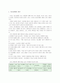 정신장애의 편견에 대해 작성한 후 장애인 인식개선을 위한 방안에 대해 현재 실행하고 있는 것과 나아가 자신의 생각을 기술 2페이지