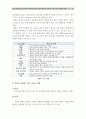 2017년 기초간호과학] 1. 급성염증과 만성염증의 특징적인차이, 염증의 형태적분류와 그 예, 염증 국소적영향 전신적영향 일반적인 간호중재 2. 림프구종류, 과민반응 유형 특성 사례 3. 양성종양 악성종양 14페이지