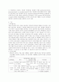 류마티스 관절염(Rheumatoid Arthritis, RA) 간호 5페이지