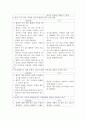 류마티스 관절염(Rheumatoid Arthritis, RA) 간호 15페이지