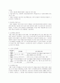 학교폭력 청소년의 가해 행동을 감소시키기 위해 행동수정모델의 개념과 기법(4가지 이상)을 적용하여 구체적으로 개입과정을 계획하고 예상되는 효과 및 한계에 대하여 논의 [행동수정] 5페이지