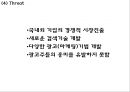Google 구글 성공요인과 기업경쟁력분석과 구글 마케팅 SWOT,STP,4P전략분석및 구글 문제점과 해결방안연구 PPT 27페이지