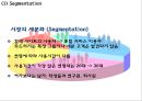 Google 구글 성공요인과 기업경쟁력분석과 구글 마케팅 SWOT,STP,4P전략분석및 구글 문제점과 해결방안연구 PPT 29페이지