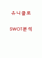유니클로 SWOT분석 1페이지