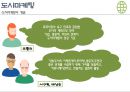 청주 도시마케팅 6페이지
