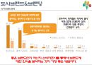 청주 도시마케팅 12페이지