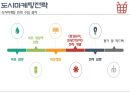 청주 도시마케팅 15페이지