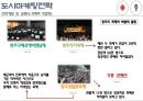 청주 도시마케팅 25페이지