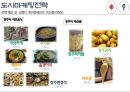 청주 도시마케팅 28페이지
