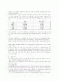 컴퓨터의이해_컴퓨터 구성의 이해_QR코드 7페이지