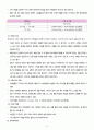 1. 죽음을 앞둔 아동과 의사소통 할 때 유념해야 할 점들을 아동의 발달 단계별 (유아기/학령전기, 학령기, 청소년기)로 논하시오. 5페이지