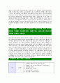 [쿠팡-쿠팡맨최신공채합격자기소개서]면접기출문제,쿠팡맨자소서,쿠팡자기소개서,합격자소서,합격자기소개서 4페이지