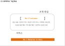 롯데마트 기업 SWOT분석과 롯데마트 경영전략,마케팅,SCM,해외진출전략과 롯데마트 미래전략제안 PPT 4페이지