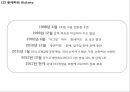 롯데마트 기업 SWOT분석과 롯데마트 경영전략,마케팅,SCM,해외진출전략과 롯데마트 미래전략제안 PPT 5페이지
