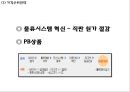 롯데마트 기업 SWOT분석과 롯데마트 경영전략,마케팅,SCM,해외진출전략과 롯데마트 미래전략제안 PPT 9페이지