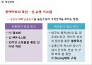 롯데마트 기업 SWOT분석과 롯데마트 경영전략,마케팅,SCM,해외진출전략과 롯데마트 미래전략제안 PPT 10페이지