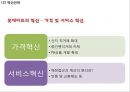 롯데마트 기업 SWOT분석과 롯데마트 경영전략,마케팅,SCM,해외진출전략과 롯데마트 미래전략제안 PPT 11페이지